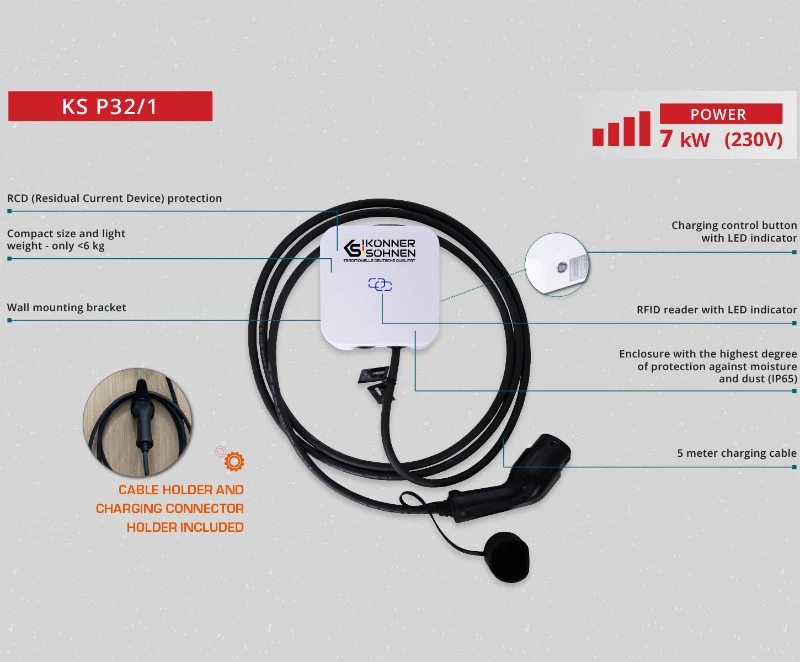 KÖNNER & SÖHNEN Bazinė stotelė ŁADOWANIA POJAZDÓW ELEKTRYCZNYCH 7kW 230V KS P32/1