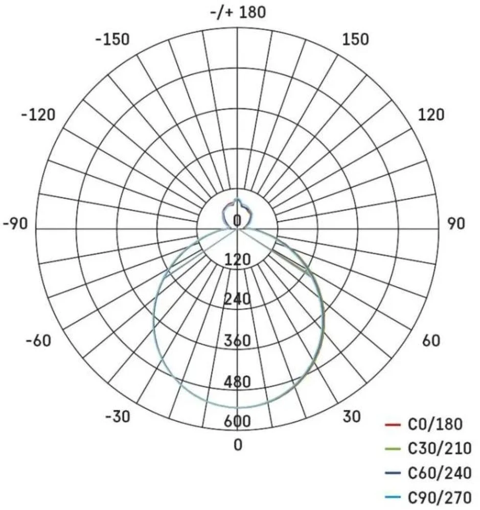 Lubinis šviestuvas Emos LED luminaire ALVI, circular 24W, dimmable. with CCT change