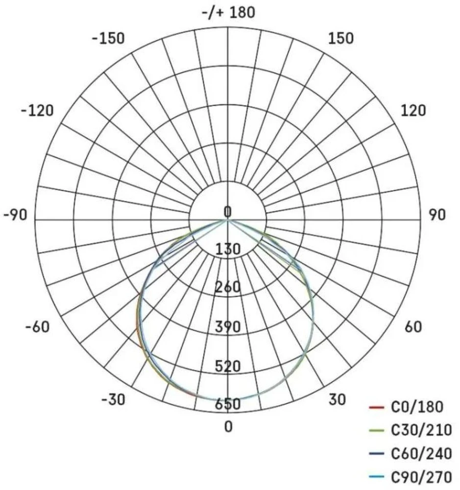 Kondicionierius „Emos“ LED projektorius ant trikojo HOBBY SLIM 2x20W 3200lm IP65 ZS2221.2