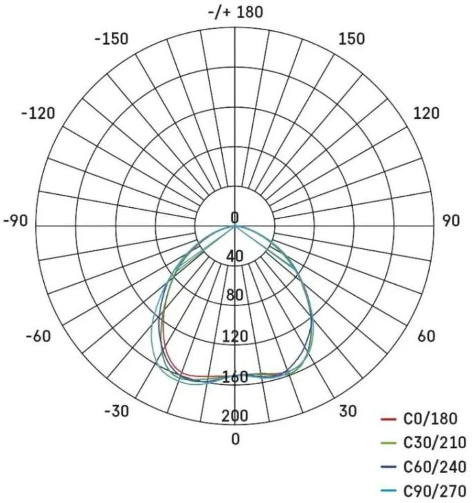 Emos LED spotlight SIMMI sidabrinis, circle 5W warm baltas