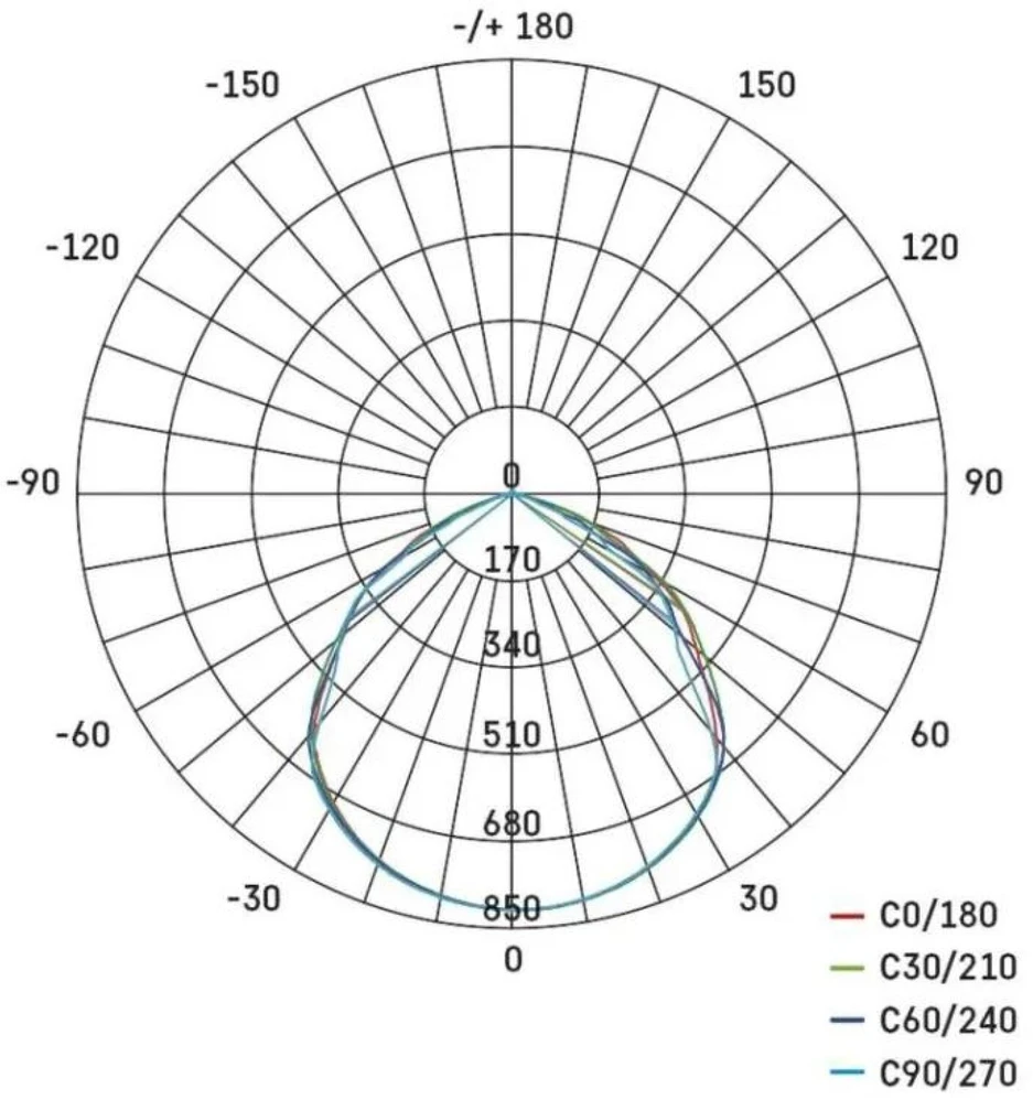 Kondicionierius Emos LED prožektorius ZS2323, 20 W, 2000 lm, IP44, neutraliai balta, 120°, PIR jutiklis, aliuminis