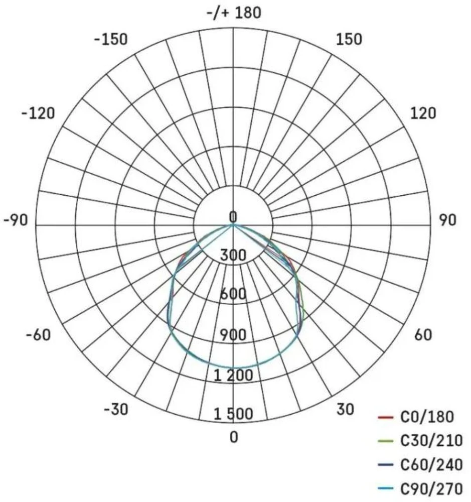 Kondicionierius Emos LED prožektorius ZS2333, 30 W, 3000 lm, IP44, neutraliai balta, PIR jutiklis, aliuminis, stiklas