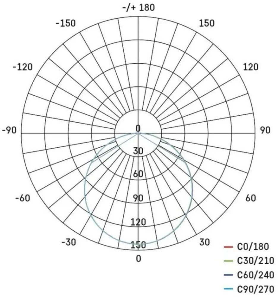 Emos LED skydelis Emos ZV1112 įleidžiamas apvalus 6W IP65 balta