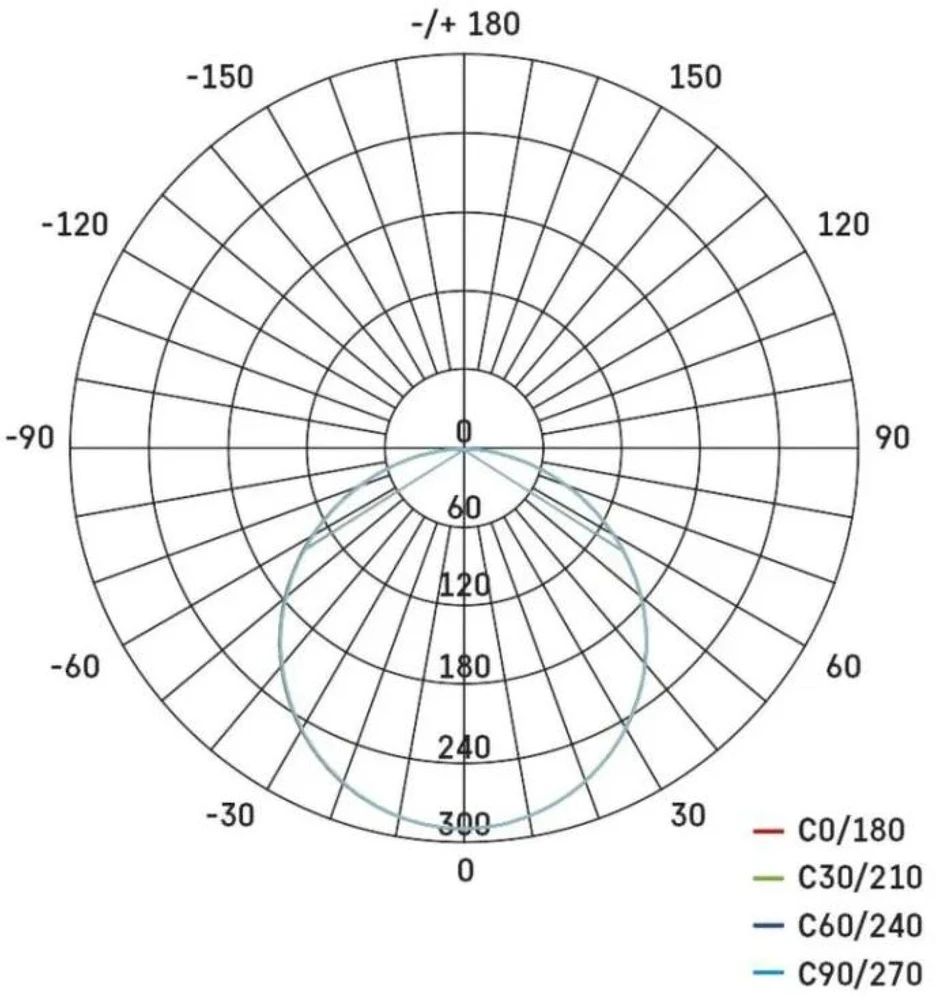 Sieninis šviestuvas Emos LED recessed luminaire VIXXO, round, baltas, 10W neutr. b., IP65
