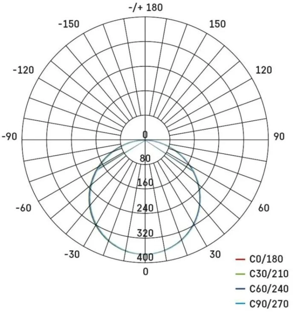 Emos LED recessed luminaire VIXXO, round, baltas, 13,5W neutr. b., IP65