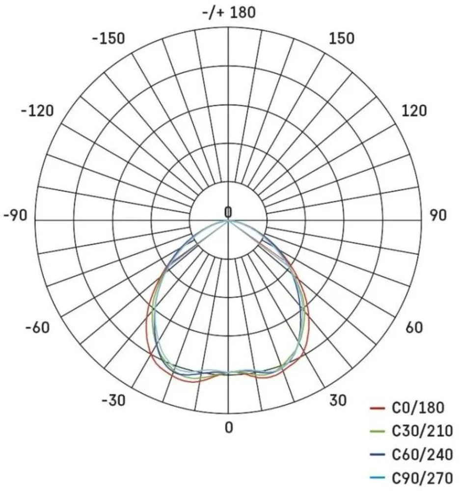 Emos LED spotlight SIMMI baltas, circle 5W warm baltas