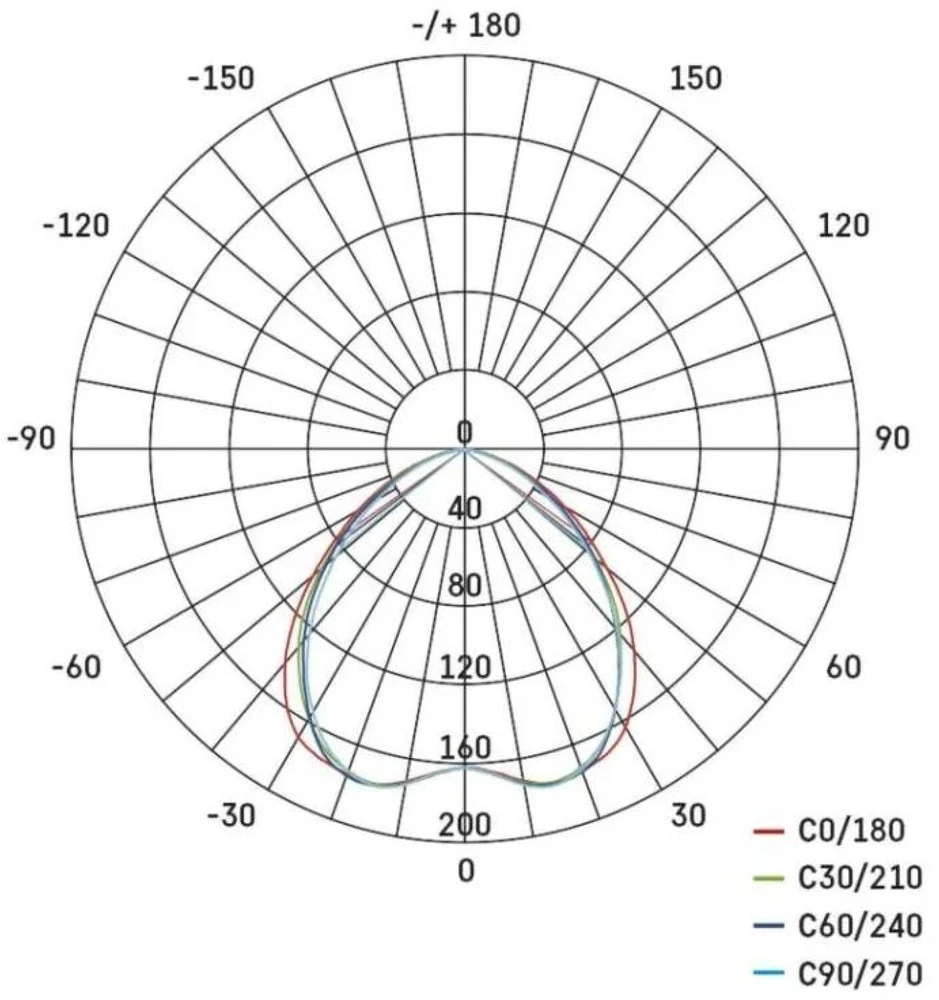 Emos LED spotlight SIMMI baltas, circle 5W neutral baltas