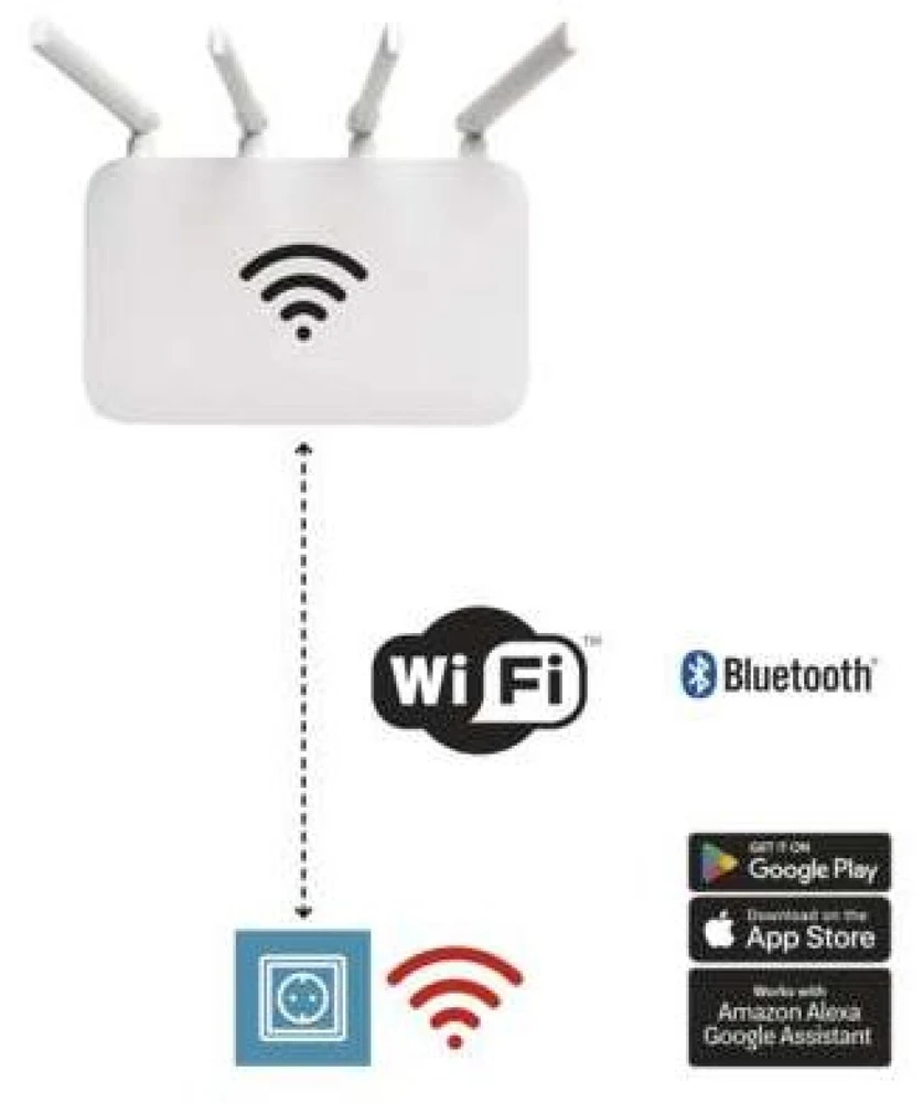 Emos WiFi lizdas IP-3002S P5531, 230 V~/16 A, 3680 W, 30 programų, 15 lizdų, vaikų apsauga, Wi-Fi 802.11 b/g/n