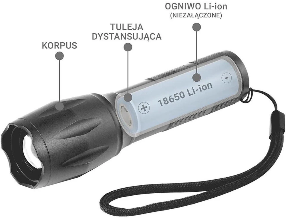 LED žibintas - everActive FL-600 600 liumenų aliuminis IPX4 atsparus vandeniui