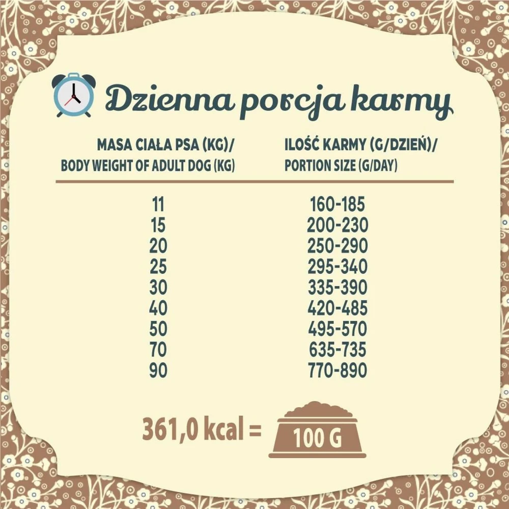 Šunų maistas - Folk vidutinio ir didelio dydžio veislių sausas maistas su triušiu, aviena, fazanu 12kg