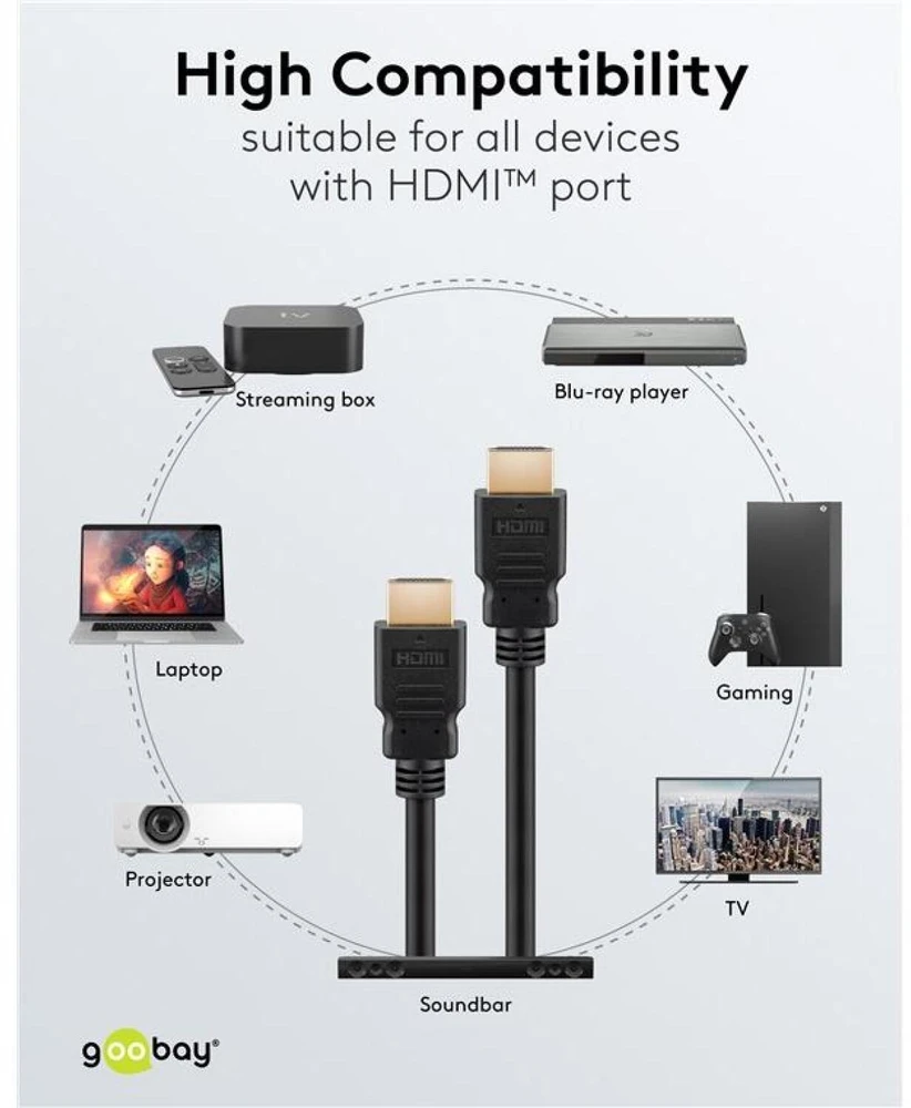 Goobay 80103 Soft HDMI High-Speed kabelis su Ethernet | Soft | 2 m