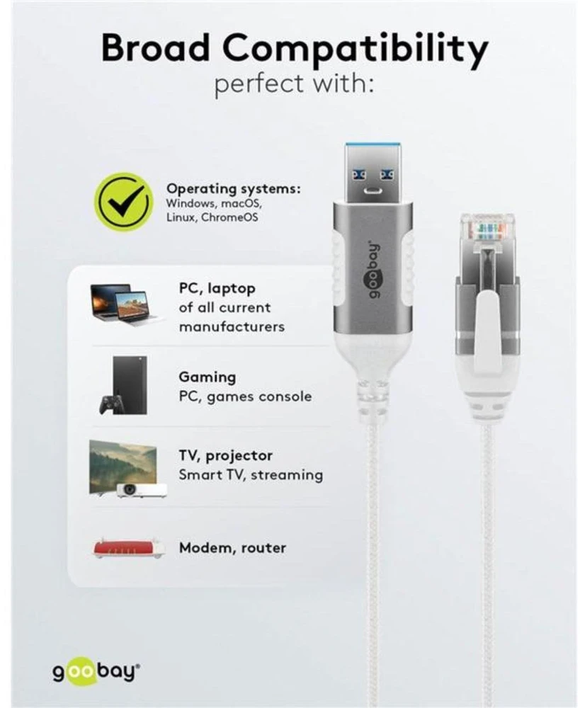 Goobay 74381, USB 3.0 A tipo, RJ45, 5 m, baltas