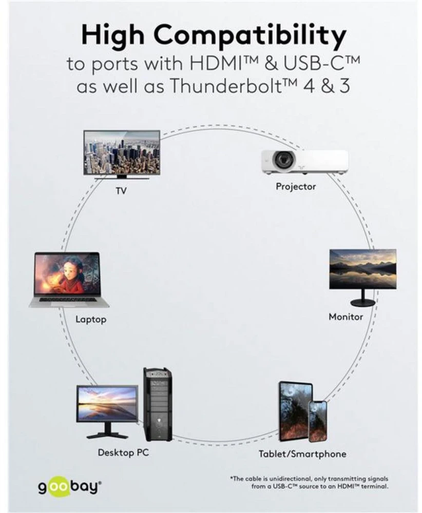 Goobay USB-C™ į HDMI™ 4K @ 60 Hz tekstilinis kabelis, 2 m, juodas sidabras – laido ilgis 2 m