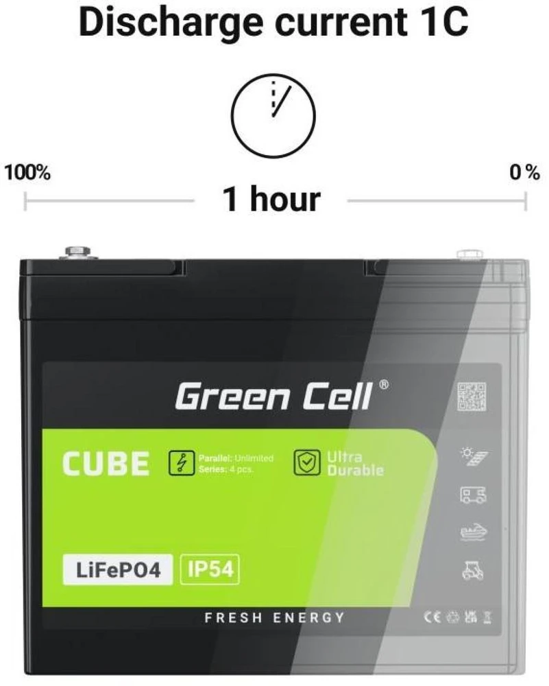 Green Cell Žalias Cell Žalias Cell CUBE LiFePO4 7Ah 12.8V 89.6Wh ličio geležies fosfato baterija UPS, stebėjimas