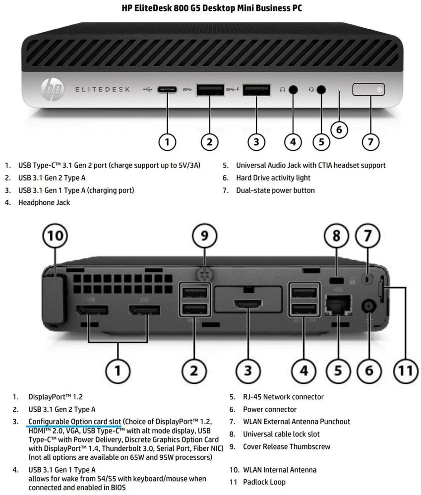 HP Renewed | Grade A | EliteDesk 800 G5 Desktop Mini | Intel Core I5-9500 | 8GB | UHD Graphics 630 | 512 GB | WiFi | Windows 11 Pro