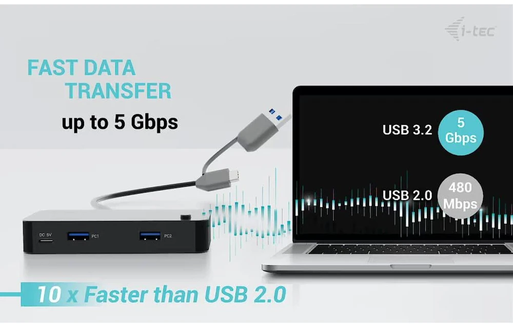 I-tec USB-C/USB-A Universalus KVM HUB 2x USB-C (5Gbps) + 2x USB-A 3.0 (5Gbps) USB-C Maitinimas 5V/3A-15W max (2x kabeliai 100cm)