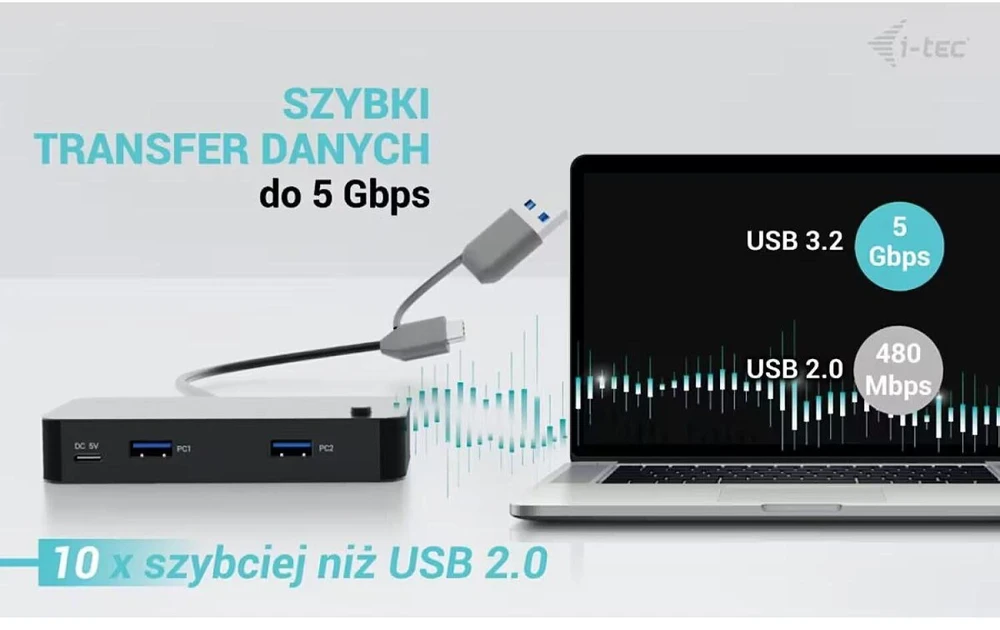 I-tec USB-C/USB-A Universalus KVM HUB 2x USB-C (5Gbps) + 2x USB-A 3.0 (5Gbps) USB-C Maitinimas 5V/3A-15W max (2x kabeliai 100cm)