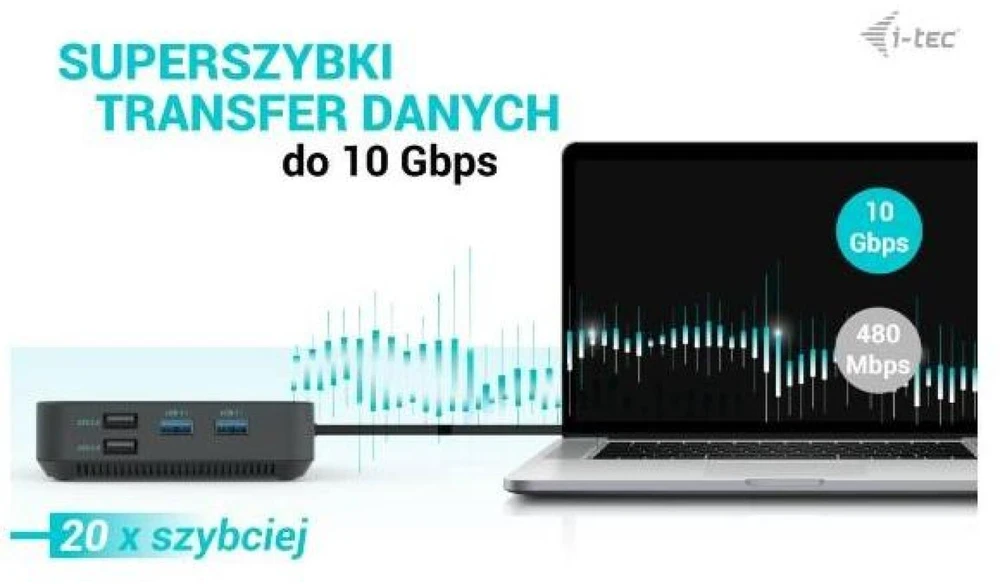 I-TEC USB-C HDMI dviejų DP prijungimo stotelė su maitinimo tiekimu 100 W + I-tec universalus įkroviklis 112 W