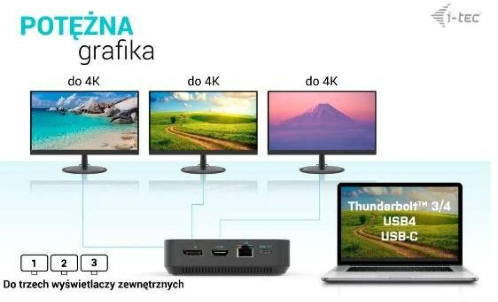I-TEC USB-C HDMI dviejų DP prijungimo stotelė su maitinimo tiekimu 100 W + I-tec universalus įkroviklis 112 W