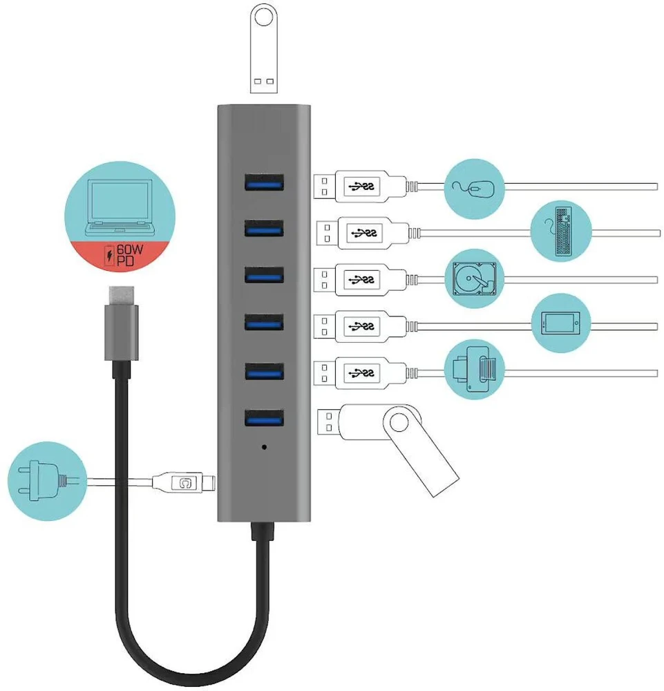 I-TEC USB-C įkrovimo metalinis HUB 7 prievadas be maitinimo adapterio