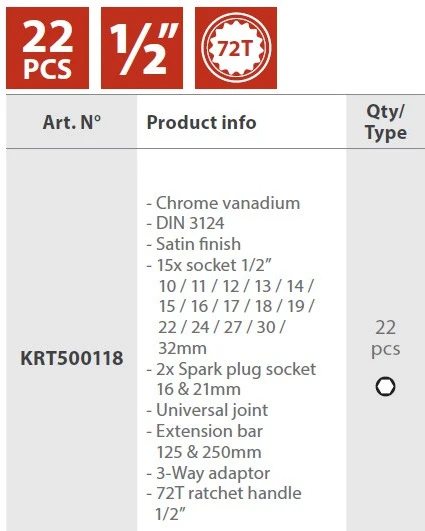 Orkaitė Kreator KRT500118 - 22-piece 1/2" naked set in case