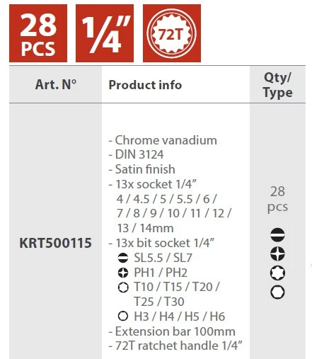 Orkaitė Kreator KRT500115 - 28-piece 1/4" bare set