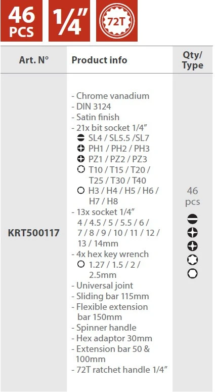 Kreator KRT500117 - 46 dalių 1/4" nuogas komplektas dėkle