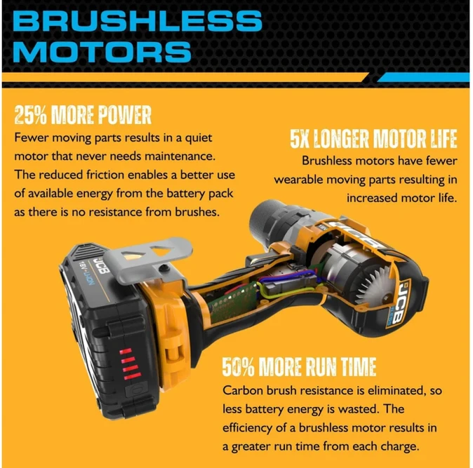 JCB Akumuliatorinis suktuvas 18V 65Nm (be akumuliatoriaus)