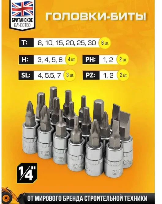 Įrankių komplektas JCB 4941-5DS; 1/4''; 3/8''; 94 vnt.
