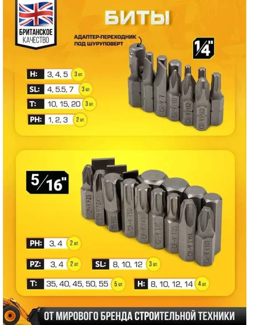 Įrankių komplektas JCB 4941-5DS; 1/4''; 3/8''; 94 vnt.