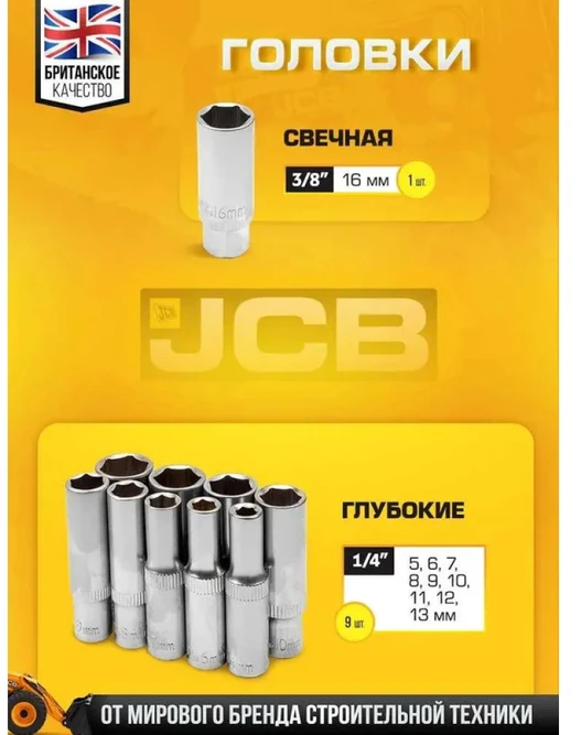 Įrankių komplektas JCB 4941-5DS; 1/4''; 3/8''; 94 vnt.