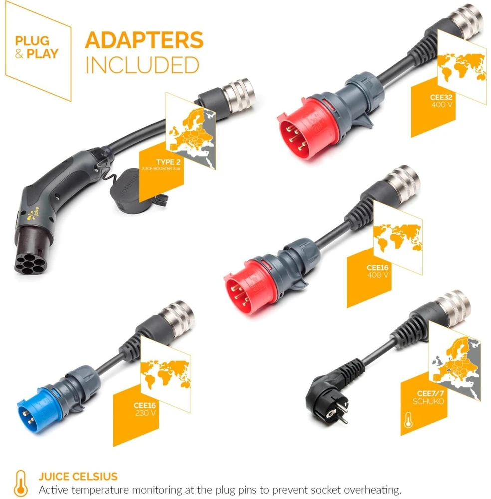 Kėliklis Juice 3 oro kondicionierius EU Traveller Set Plus 1,4 - 11 kW, 3.1 kabelis (EL-JB3AEVE2)