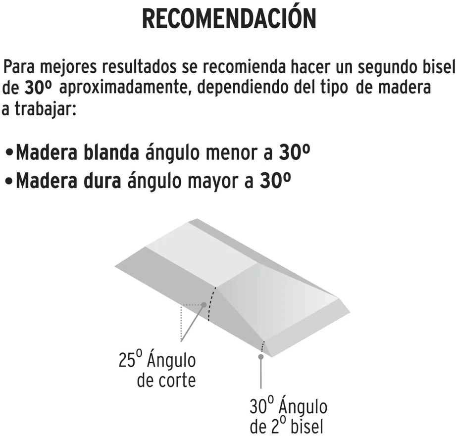 Medžio kaltas 13x100mm.Patogi "Confort grip" rankena Truper®