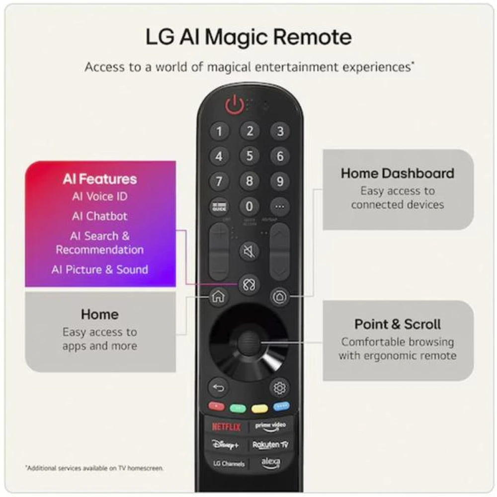 Lg 65QNED7EB3C.AEUD televizorius, 165cm 65 coliai, 3840x2160 pikselių, QNED, 4K Ultra HD, Mini-LED, webOS 26, 3x HDMI