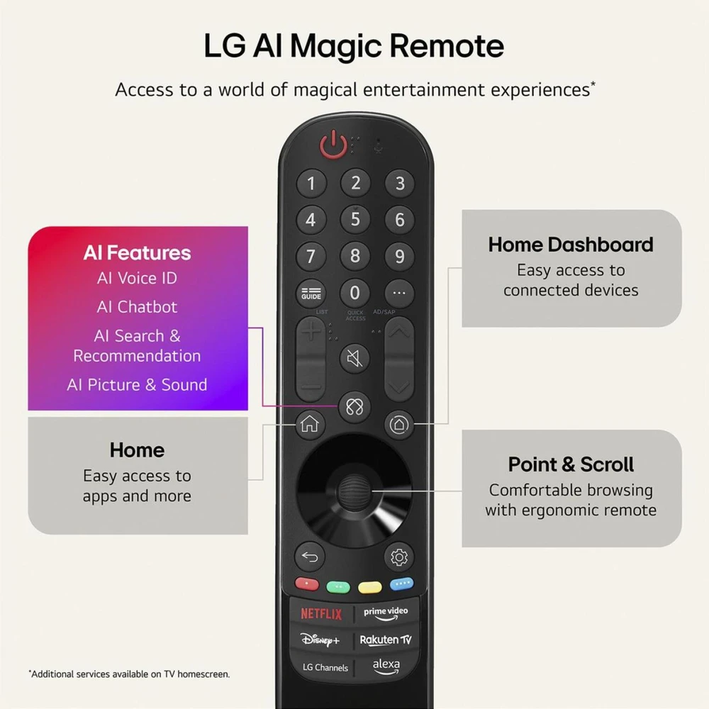 LG OLED televizorius OLED42C6ELB.AEUD, 105,5 cm, 3840x2160, 165 Hz, 4x HDMI 2.1, webOS 26, Dolby Vision, Dolby Atmos, VRR, ALLM