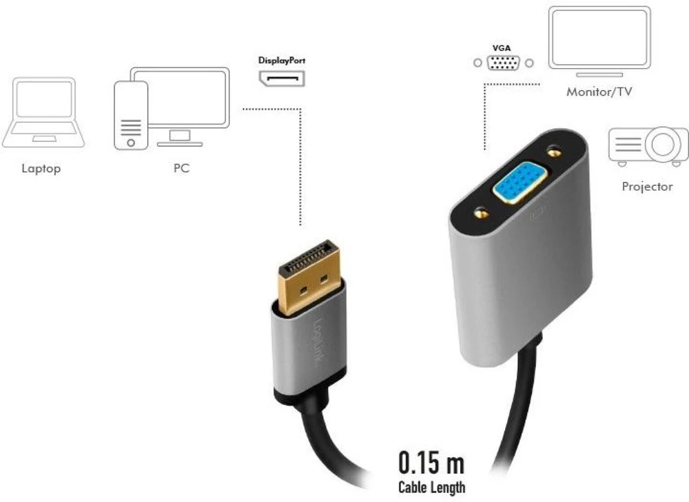 LogiLink DisplayPort - VGA 1080p/60Hz M/F 0,15 m