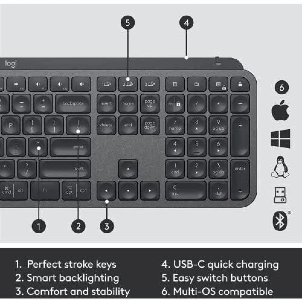 Klaviatūra Logitech MX Keys pelės ir klaviatūros rinkinys | GEN 2