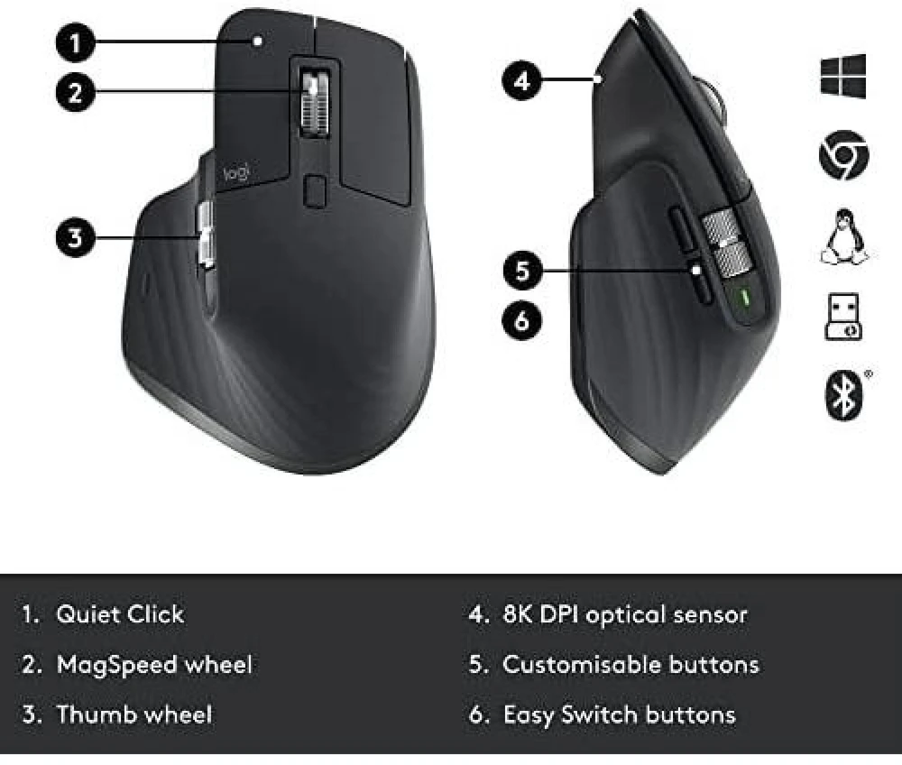 Klaviatūra Logitech MX Keys pelės ir klaviatūros rinkinys | GEN 2
