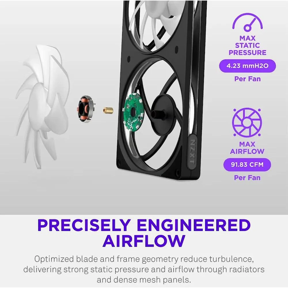 Nzxt F420 RGB kompiuterio ventiliatorius RF-R242U-BF, 420mm, 4-pin PWM, NZXT RGB 4-pin, 2000rpm, 34.0dB(A), RGB apšvietimas