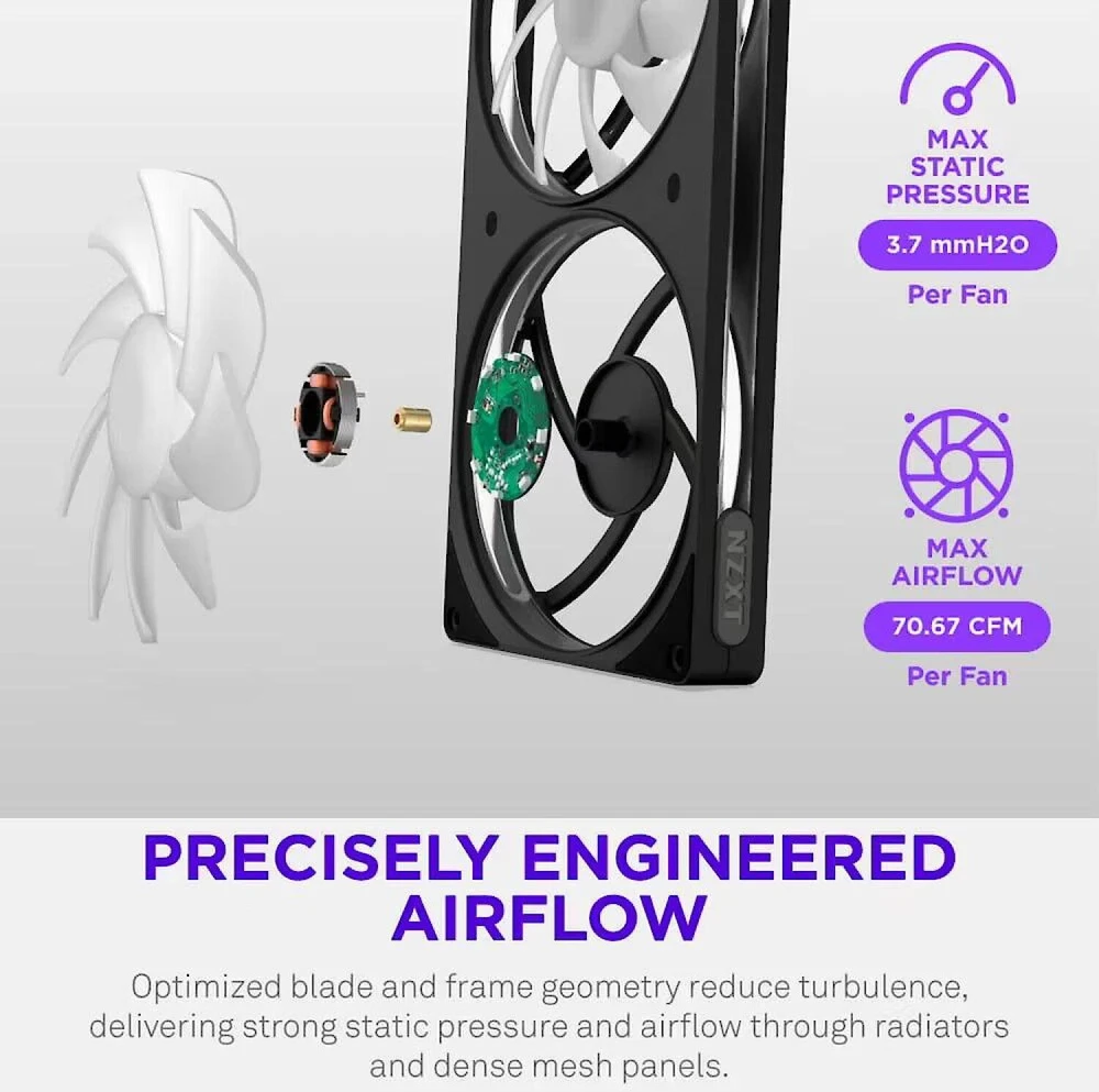 NZXT kompiuterio ventiliatorius F360 RGB RF-R236U-BF, 360mm, 4-pin PWM, NZXT RGB 4-pin, 1 vnt, 2400rpm, 33.0dB(A), RGB apšvietimas