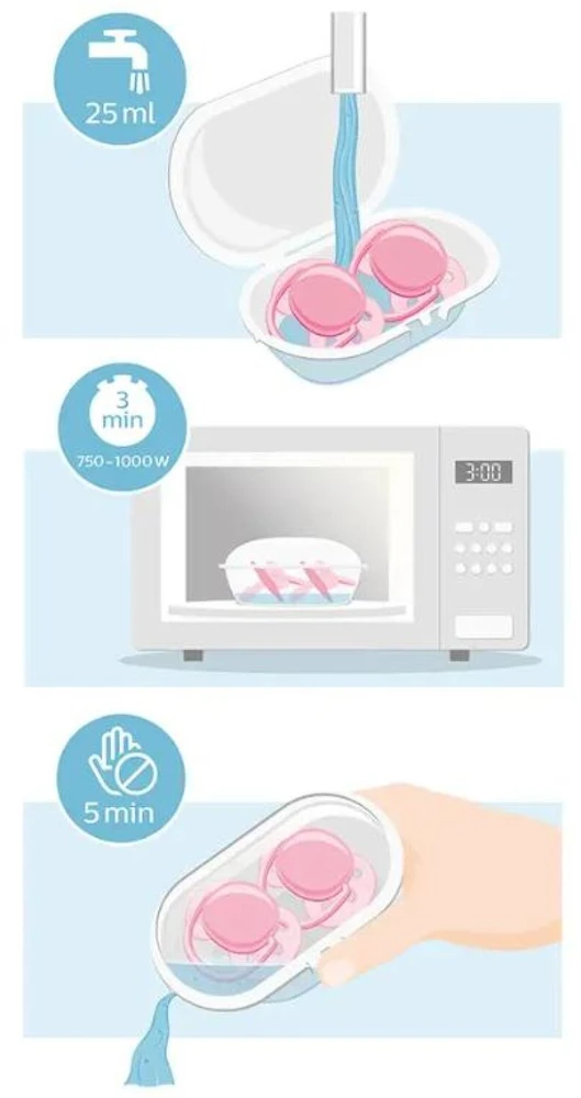 Philips SCF087/07 ČIULPTUKŲ ORAS 0-6 DIENĄ IR NAKTĮ