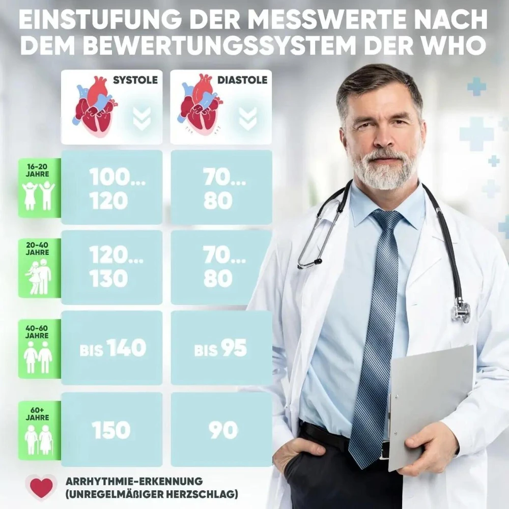Kraujospūdžio matuoklis ProfiCare PC-BMG 3121 dilbio automatinis