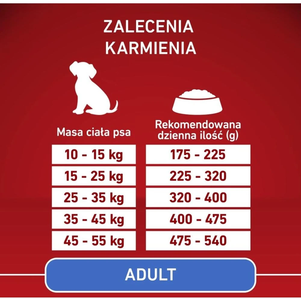 Purina Nestle ONE Medium/Maxi Adult vištiena & ryžiai 12kg