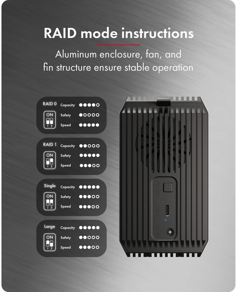 „Raidsonic“ | Dviejų skyrių RAID sistema, HDD/SSD USB 3.2 (2 karta) su ventiliatoriumi | IB-RD3720-CU3