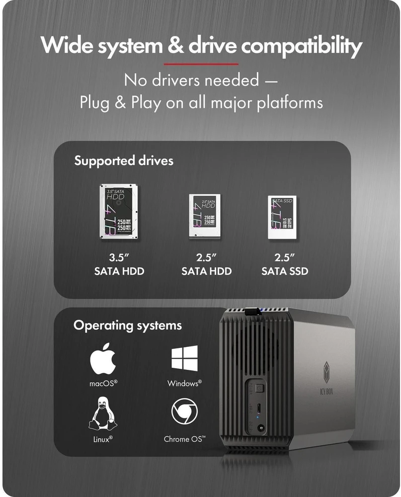 „Raidsonic“ | Dviejų skyrių RAID sistema, HDD/SSD USB 3.2 (2 karta) su ventiliatoriumi | IB-RD3720-CU3