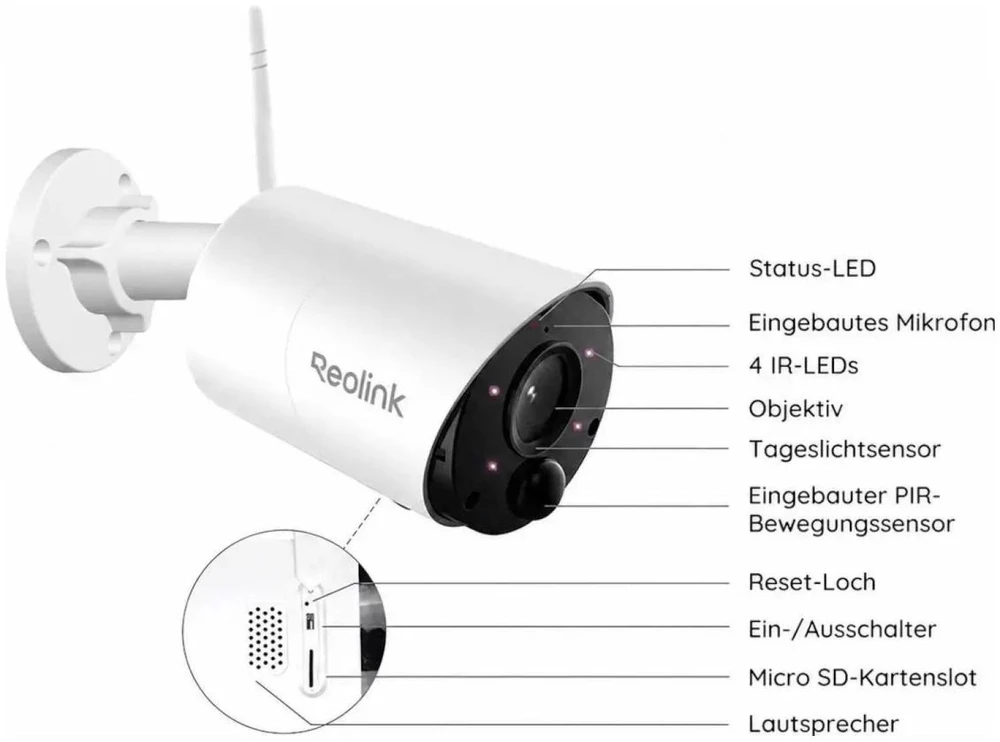 Reolink Argus Series B320 | Reolink