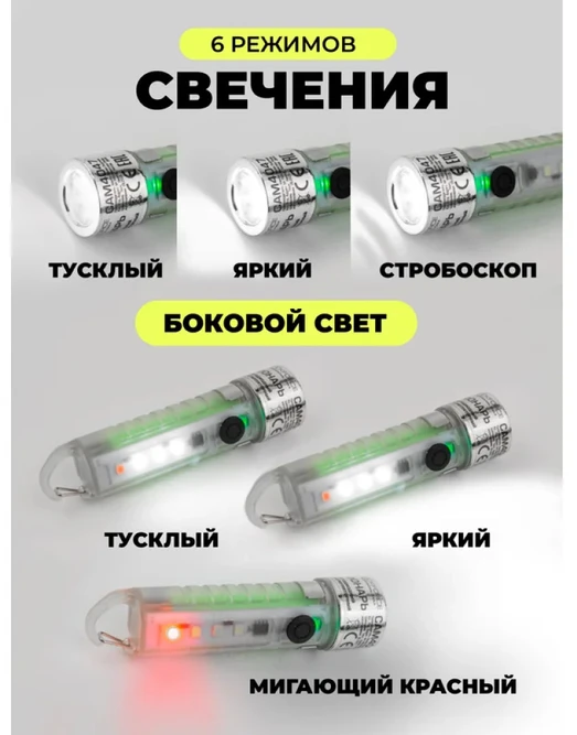 Rockforce Mini LED akumuliatorinė žibintuvėlė 6 viename USB-C 100 lm 500 mAh
