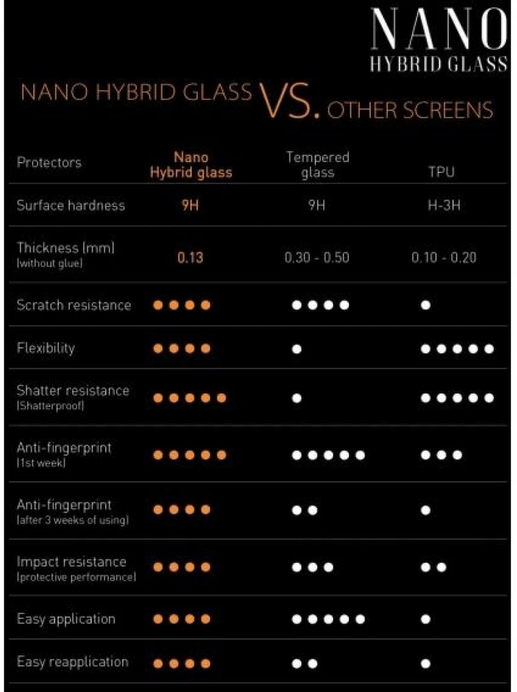 Sbox NANO HYBRID GLASS 9H / SAMSUNG GALAXY S21+ 5G