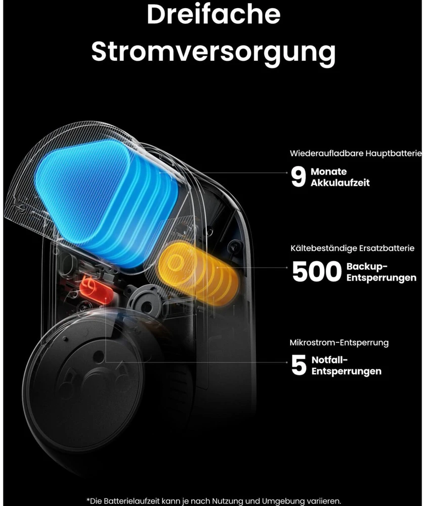 SwitchBot Lock Ultra rinkinys su Hub Mini Matter ir klaviatūra Touch