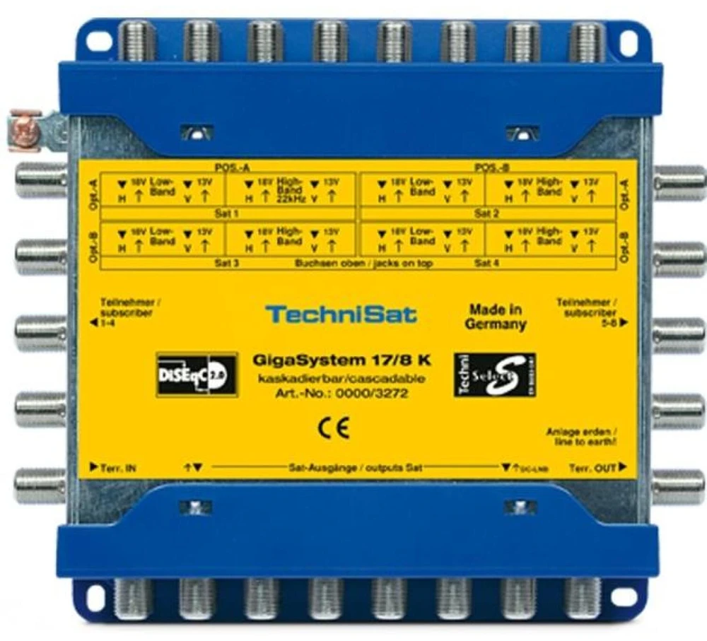 TechniSat GigaSystem 17 / 8K